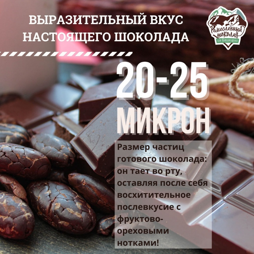 Темный гурме- шоколад 65% какао без белого сахара, без ГМО, натуральный фото 7