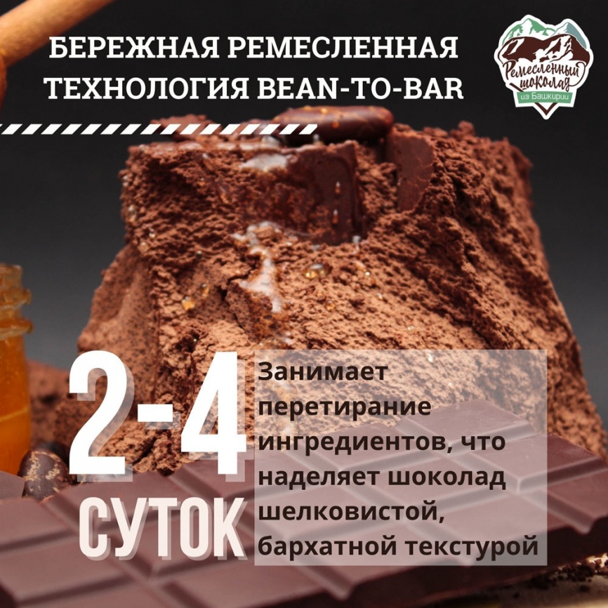 Шоколад гурме молочный 53% какао с апельсином, клюквой и семенами белого кунжута, без ГМО, натуральный фото 16